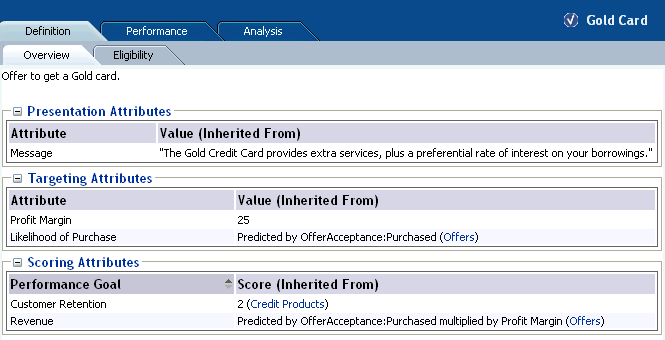 Description of Figure 2-14 follows Description of Figure 2-14 follows