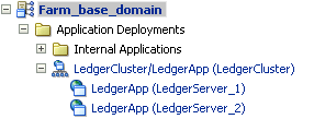 Description of fmc_nav_cluster_app.gif follows Description of fmc_nav_cluster_app.gif follows