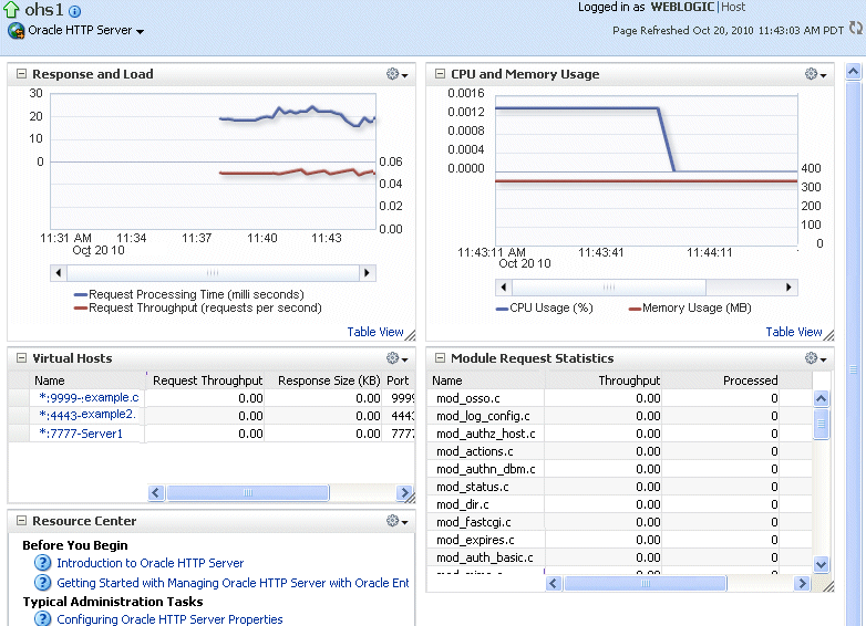 Description of opmn_comppage.gif follows Description of opmn_comppage.gif follows