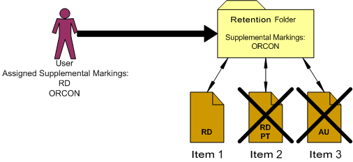 This image is described in the surrounding text. This image is described in the surrounding text.