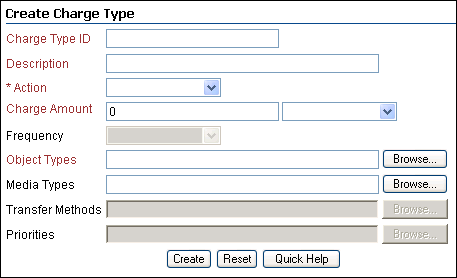 Surrounding text describes create_charge_type.gif. Surrounding text describes create_charge_type.gif.