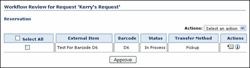 Surrounding text describes workflow_review_for_request.gif. Surrounding text describes workflow_review_for_request.gif.