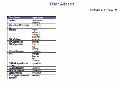Surrounding text describes group_user.gif. Surrounding text describes group_user.gif.