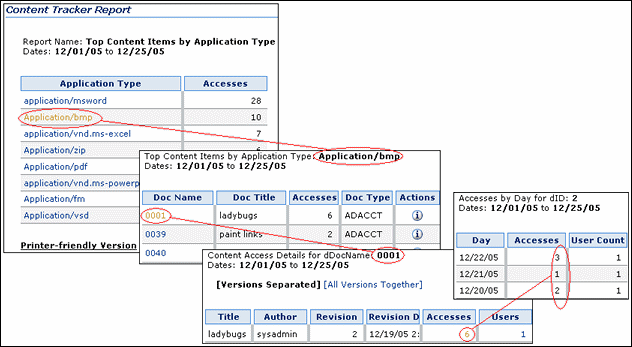 Surrounding text describes ctr_report_drlldwn_scrn.gif. Surrounding text describes ctr_report_drlldwn_scrn.gif.