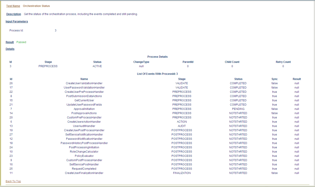 Description of Figure 19-1 follows Description of Figure 19-1 follows