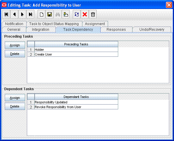 Holder task and the Add Responsibility to User task Holder task and the Add Responsibility to User task