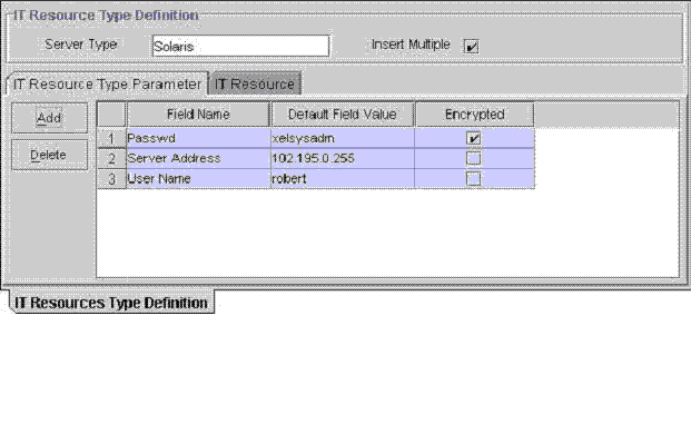IT resources type definition form IT resources type definition form