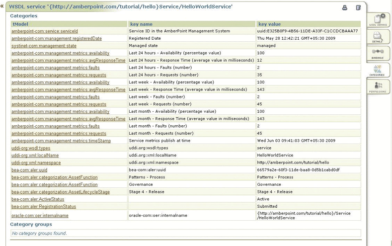 Description of Figure 6-2 follows Description of Figure 6-2 follows