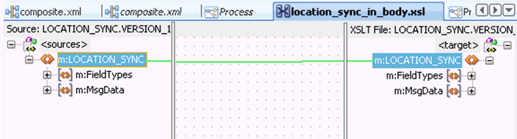 location_sync_in_body.xsl tab location_sync_in_body.xsl tab