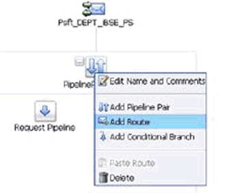 Edit Route