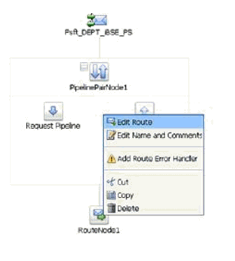 Add Routing