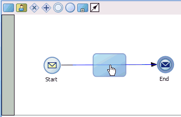 Start and End event components Start and End event components