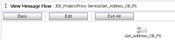 Edit Message Flow workspace Edit Message Flow workspace