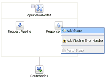 Add Stage