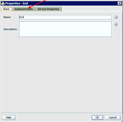 Implementation tab