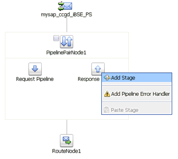 Add Stage