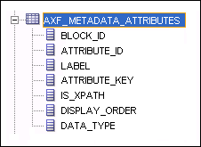 This graphic is discussed in surrounding text. This graphic is discussed in surrounding text.