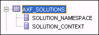 This graphic is discussed in surrounding text. This graphic is discussed in surrounding text.
