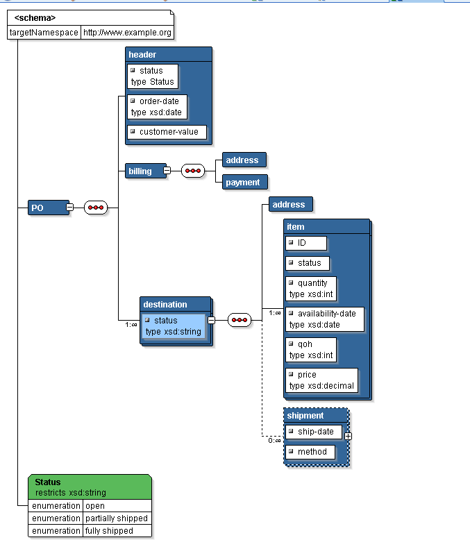 Description of Figure 4-54 follows Description of Figure 4-54 follows