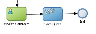Description of Figure 6-11 follows Description of Figure 6-11 follows