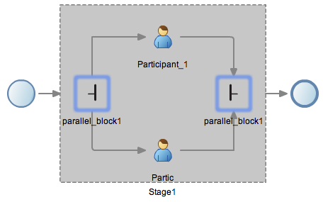 Description of Figure 8-3 follows Description of Figure 8-3 follows