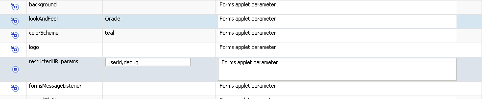 restrictedURLparams parameter restrictedURLparams parameter