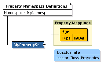 Description of Figure 62-9 follows Description of Figure 62-9 follows
