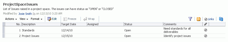 List displayed as top-level tab List displayed as top-level tab