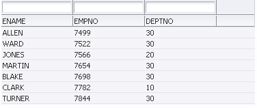 Table in the Employee Details Task Flow Table in the Employee Details Task Flow