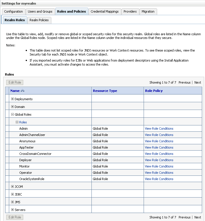 Description of Figure 28-33 follows