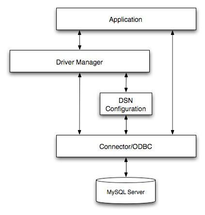Content is described in the surrounding text.