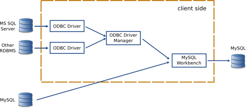 Content is described in the surrounding text.