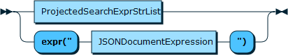 Image shows the syntax in EBNF form as described in the preceding text.