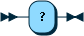 Image shows the syntax in EBNF form as described in the preceding text.