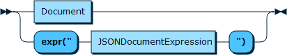 Image shows the syntax in EBNF form as described in the preceding text.