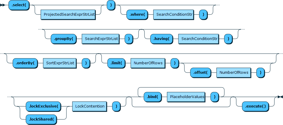 Content is described in the surrounding text.