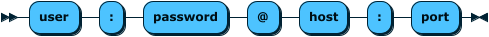 Content is described in the surrounding text.