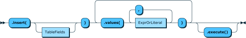 Content is described in the surrounding text.