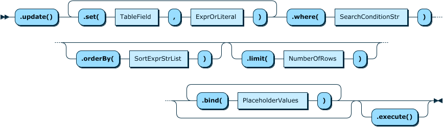 Content is described in the surrounding text.