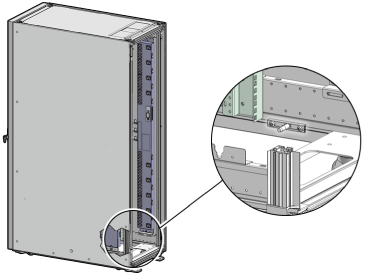 Description of Figure 3-8 follows