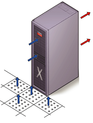 Description of Figure 2-1 follows Description of Figure 2-1 follows