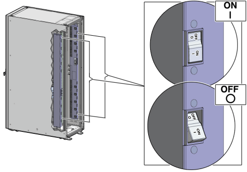 Description of Figure 3-11 follows