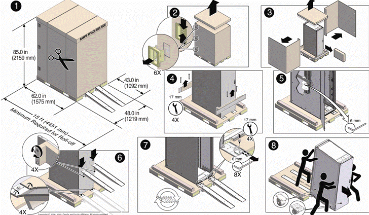 Description of Figure 3-1 follows