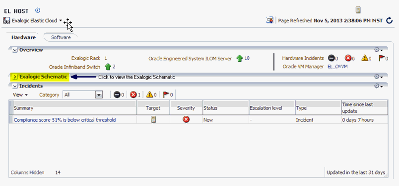 Exalogic Elastic Cloud Dashboard Hardware Tab Exalogic Elastic Cloud Dashboard Hardware Tab