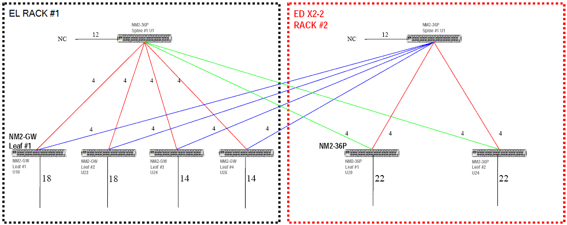 Description of Figure 6-1 follows Description of Figure 6-1 follows