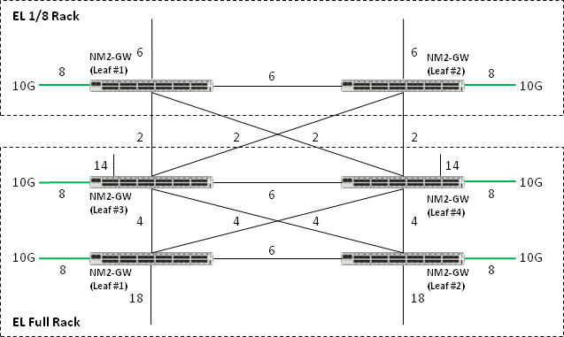 Description of Figure A-4 follows Description of Figure A-4 follows