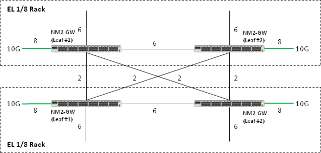 Description of Figure A-1 follows