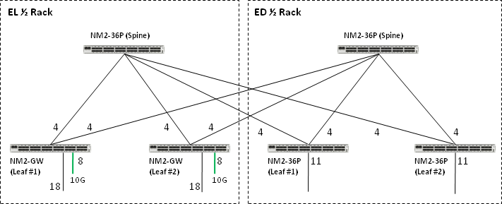 Description of Figure B-8 follows Description of Figure B-8 follows