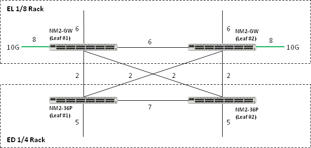 Description of Figure B-1 follows Description of Figure B-1 follows