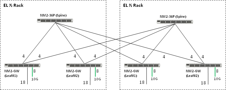 Description of Figure A-8 follows Description of Figure A-8 follows